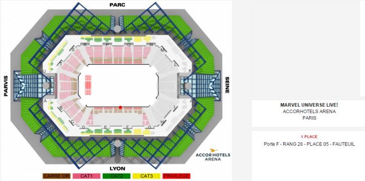 Placement privilège